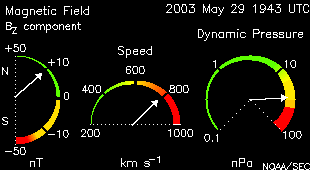 solar wind